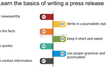 The Dos and Don’ts of Writing a Press Pitch