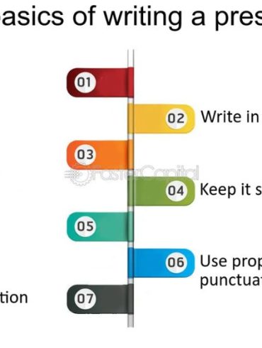 The Dos and Don’ts of Writing a Press Pitch