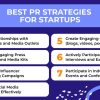 Best PR Strategies for Tech Startups
