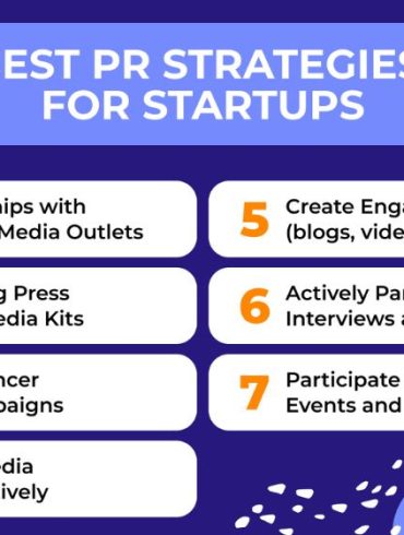 Best PR Strategies for Tech Startups
