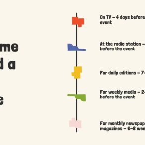 Best Times to Send a Press Release