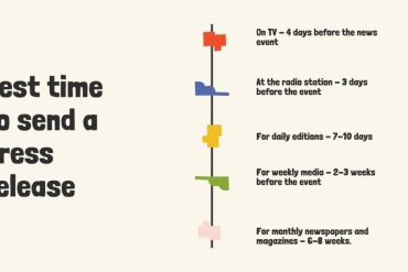 Best Times to Send a Press Release
