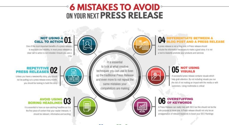 Common Press Release Mistakes to Avoid