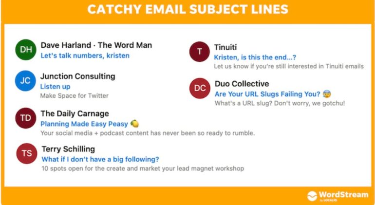 Email Subject Lines That Get PR Results