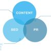 How PR and Content Marketing Work Together