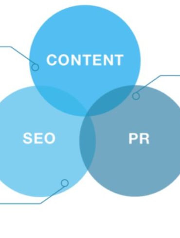 How PR and Content Marketing Work Together
