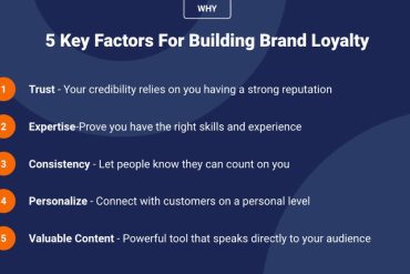 How to Build Brand Loyalty Through PR