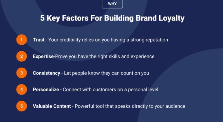 How to Build Brand Loyalty Through PR