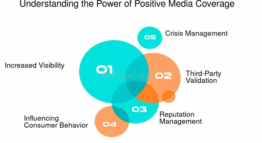 How to Craft a Newsworthy Story Angle