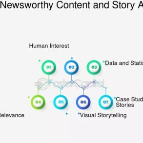How to Craft a Newsworthy Story Angle