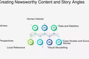 How to Craft a Newsworthy Story Angle