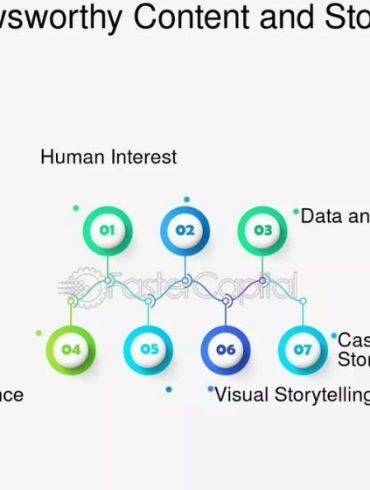 How to Craft a Newsworthy Story Angle