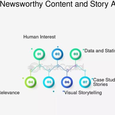 How to Craft a Newsworthy Story Angle