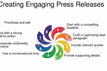 How to Create a Viral Press Release