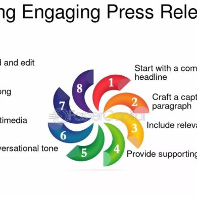 How to Create a Viral Press Release