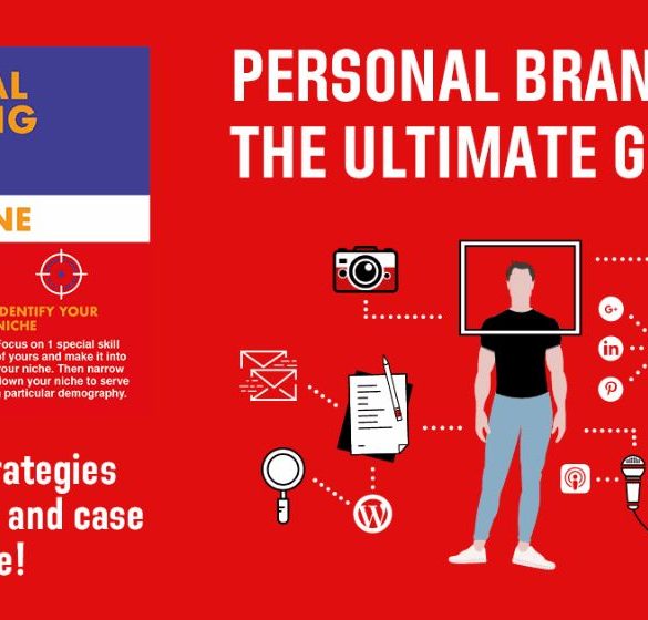 How to Launch a Personal Branding Campaign