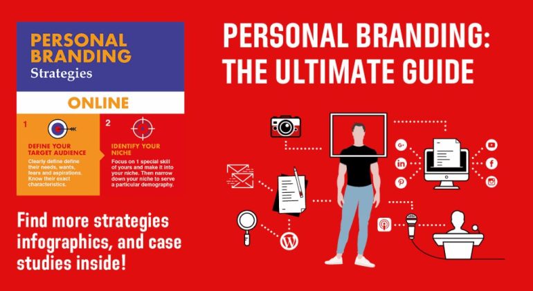 How to Launch a Personal Branding Campaign