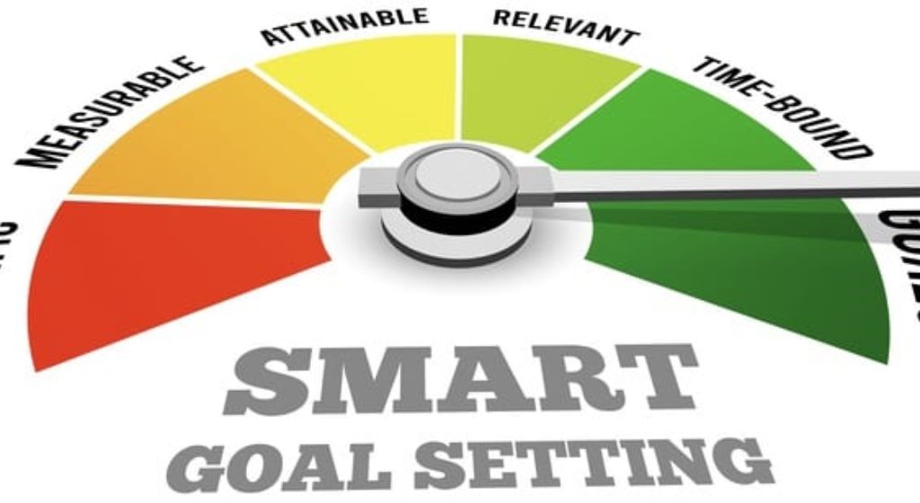 How to Set PR Goals That Matter