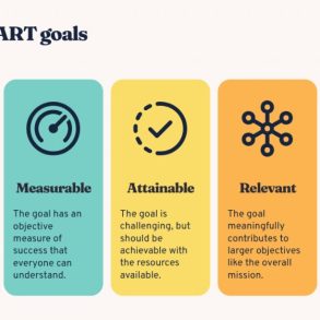 How to Set PR Goals That Matter