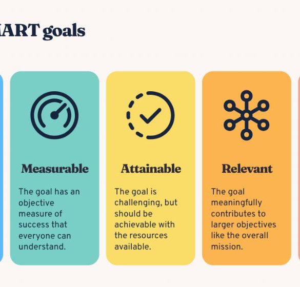 How to Set PR Goals That Matter