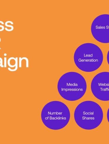 How to Track PR Campaign Results