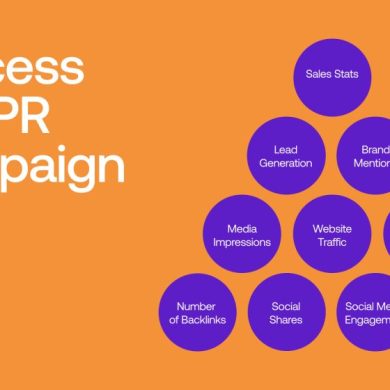 How to Track PR Campaign Results