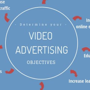 How to Use Video in PR Campaigns