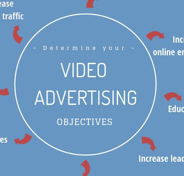 How to Use Video in PR Campaigns