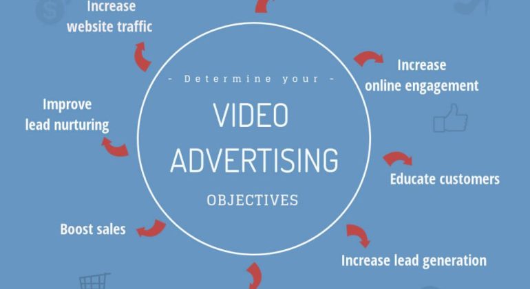 How to Use Video in PR Campaigns