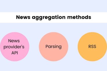 How to Work with News Aggregators
