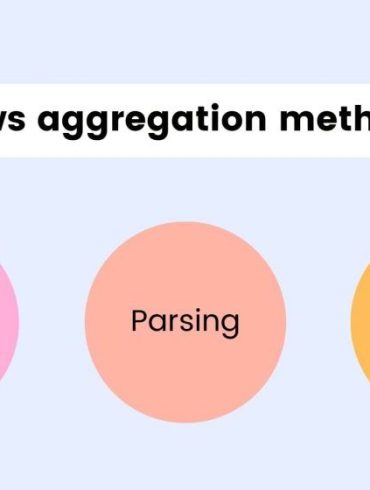 How to Work with News Aggregators