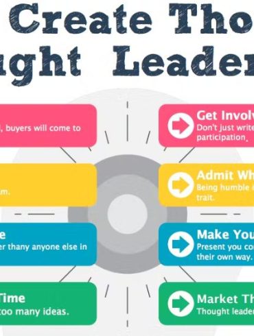 How to Write a Thought Leadership Article