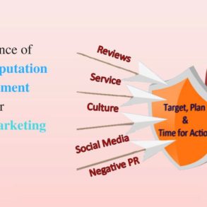 Importance of Reputation Management