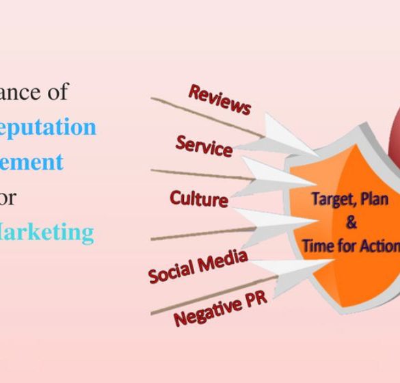 Importance of Reputation Management