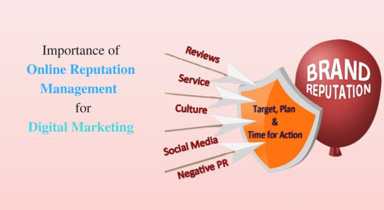 Importance of Reputation Management