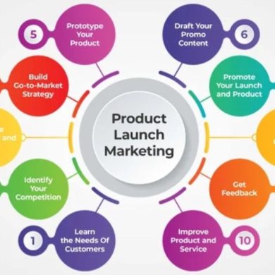 PR Tips for Launching a New Product