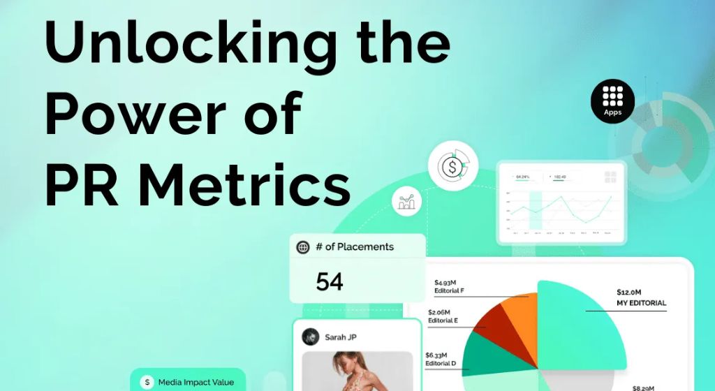 The Importance of PR Metrics
