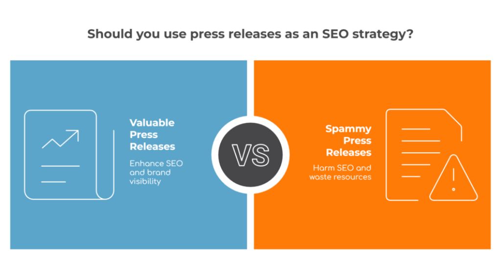 The Role of SEO in Press Releases