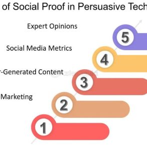 The Role of Social Proof in Public Relations