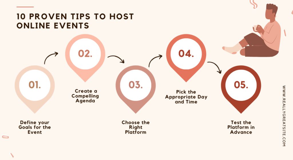 Tips for Hosting a Successful Press Event
