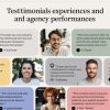 Using Testimonials in Your PR Strategy